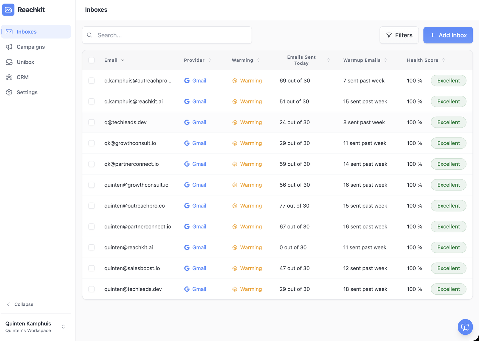 Reachkit inboxes list showing a small set of secondary-domain inboxes, all warming and at 100% health — the lean stack a solo founder actually needs